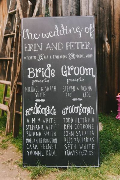 Wedding Sign Bridal Party